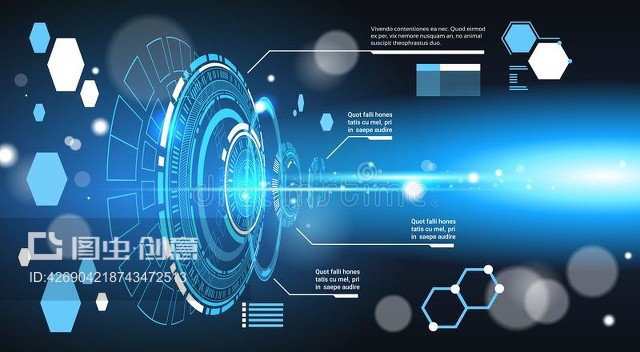 计算机未来信息技术元素集
