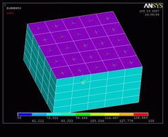 Ansys常见问题及应用技巧解析（三）——上海双帝计算机科技信息化博客分享